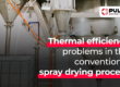 Banner with the text for Thermal efficiency problems in the conventional spray drying process with an industrial spray dryer on the background